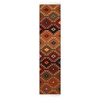 Wool runner,