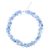 Pearl and aquamarine choker, 'Sensation' - Beaded Aquamarine Necklace from Thailand (image 2d) thumbail