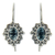 Blue topaz drop earrings, 'Balinese Elegance' - Blue topaz drop earrings thumbail