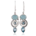 Blue topaz and chalcedony dangle earrings, 'Sentimental Journey' - Blue Topaz and Chalcedony Dangle Earrings from India