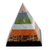 Gemstone pyramid sculpture, 'Energy of the Pyramid' - Hand Crafted Andean Gemstone Sculpture (image 2b) thumbail