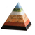 Multi-gemstone sculpture, 'Positive Vibes' - Multi-Gemstone Pyramid Figurine from Peru (image 2b) thumbail