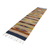 Zapotec rug, 'Fall Foliage' (2x8) - Zapotec Wool Rug (2x8) (image 2b) thumbail
