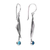 Blue topaz dangle earrings, 'Blue Skies' - Blue Topaz and Silver 950 Earrings Taxco Jewelry (image 2b) thumbail