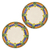 Majolica ceramic side plates, 'Acapulco' (pair) - Side Plates Hand Crafted in Majolica Ceramic Pottery (Pair) (image 2a) thumbail